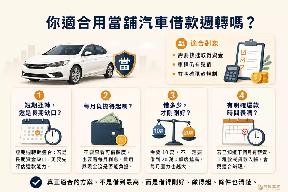當舖汽車借款適合情況